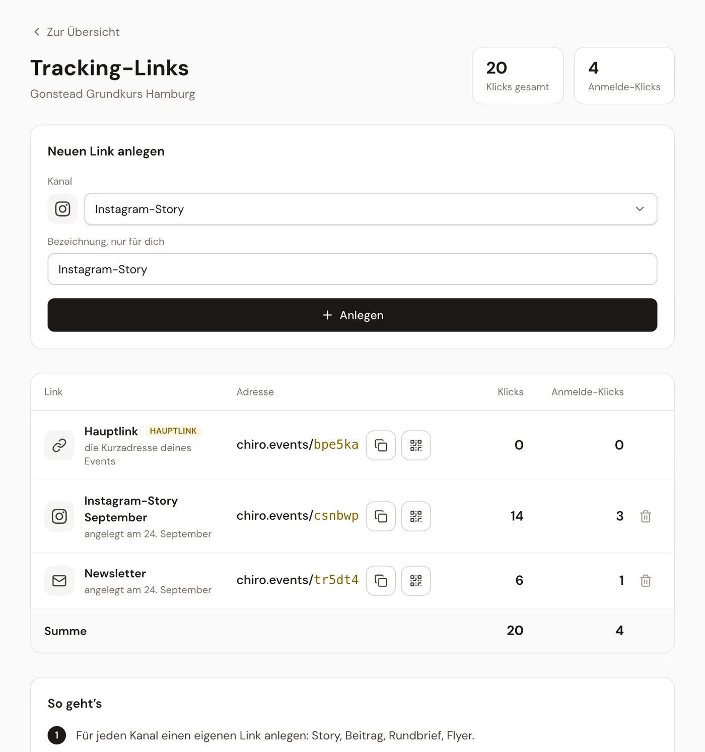 Die Seite „Tracking-Links" eines Events mit dem Hauptlink, einem weiteren Link und dem Formular für einen neuen Link.
