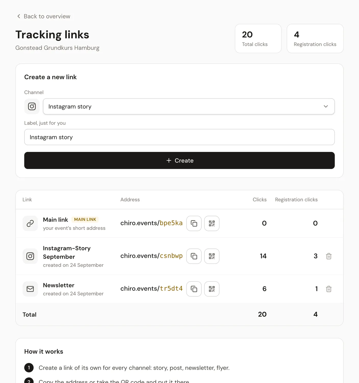 The "Tracking links" page of an event with the main link, one more link and the form for a new link.