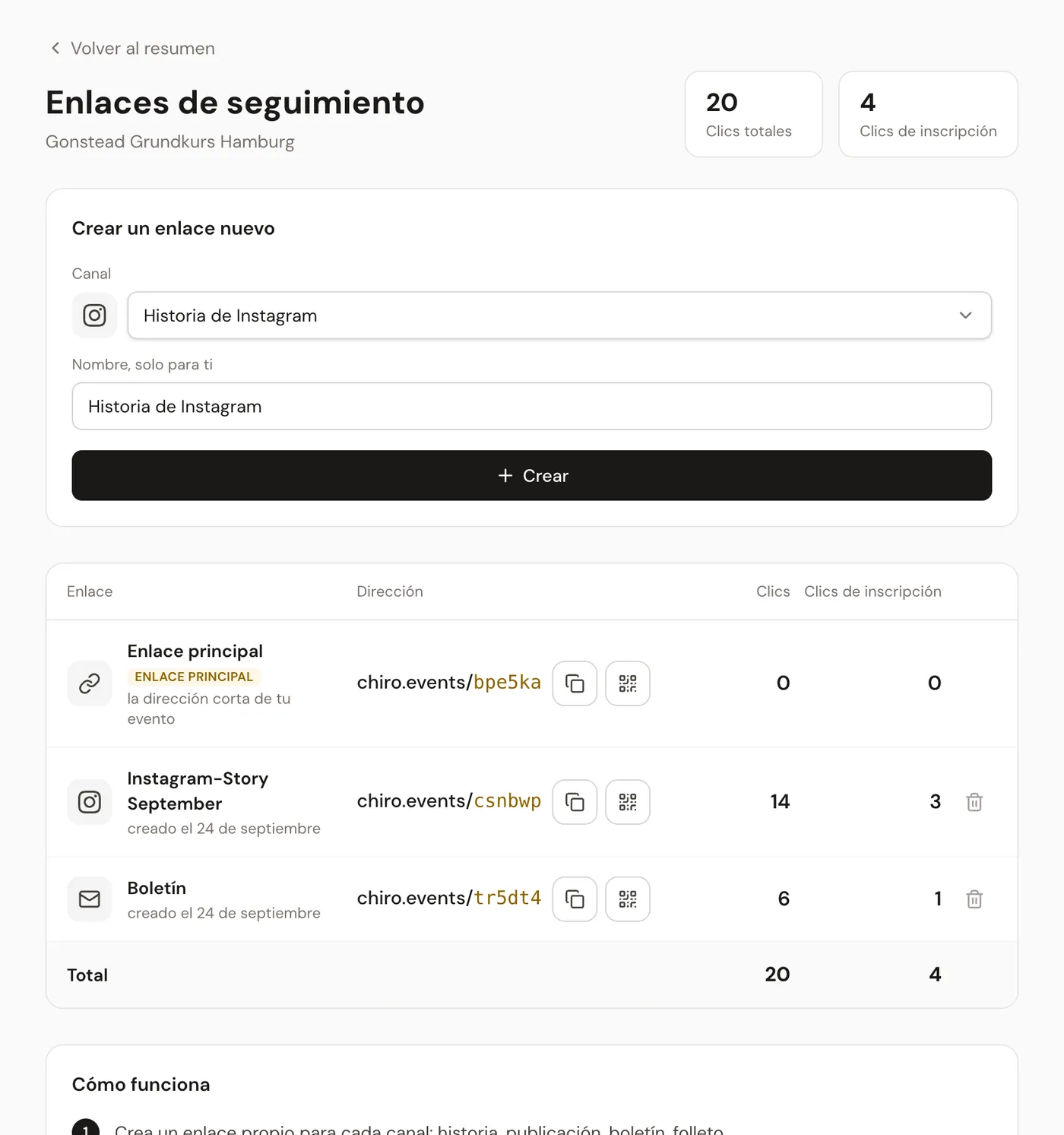 La página “Enlaces de seguimiento” de un evento con el enlace principal, otro enlace y el formulario para un enlace nuevo.